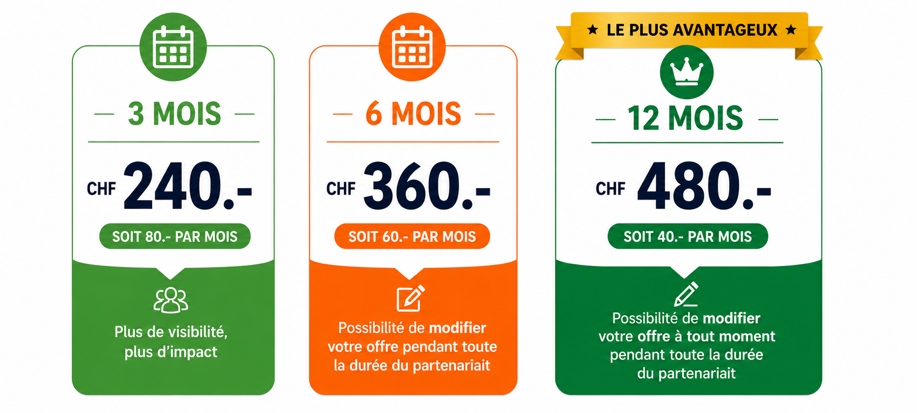 listes des tarifs partenaires